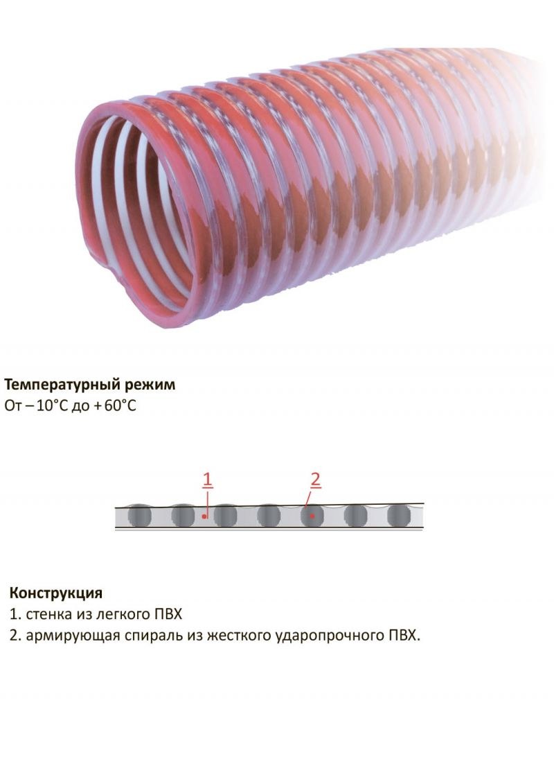Шланги TEX PVC S10 HV Шланги TEX PVC S10 HV