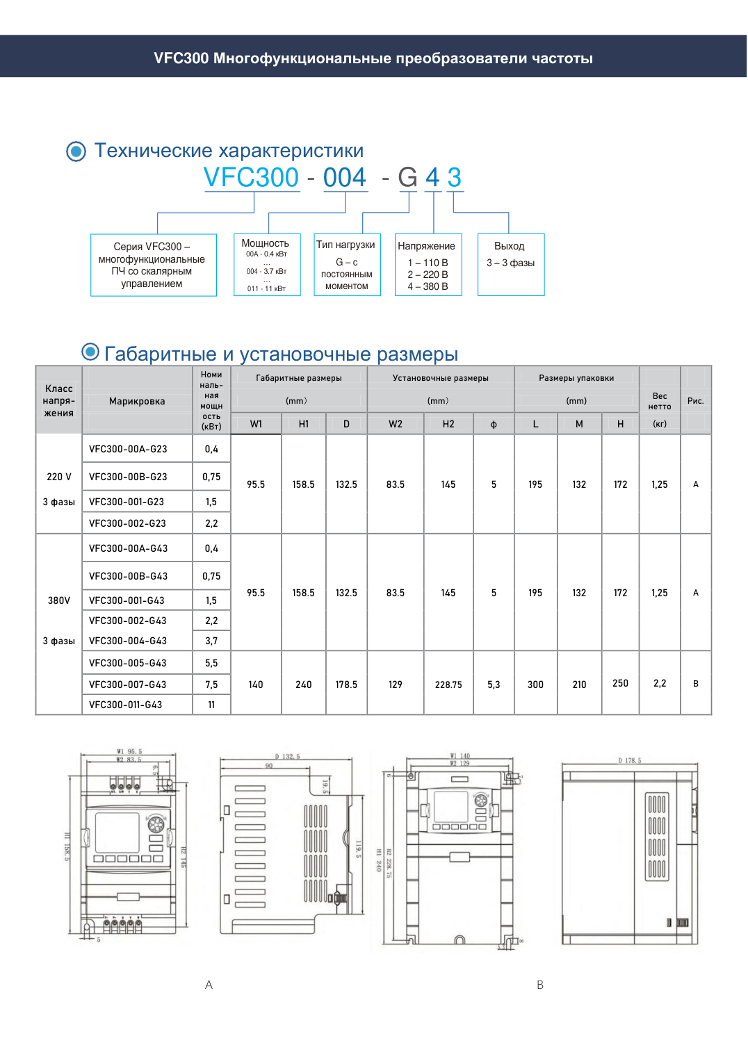 Частотный преобразователь SPUTNIK VEMAX VFC400-003/004-GP43, 3/3,7 кВт, 380 В 3ф