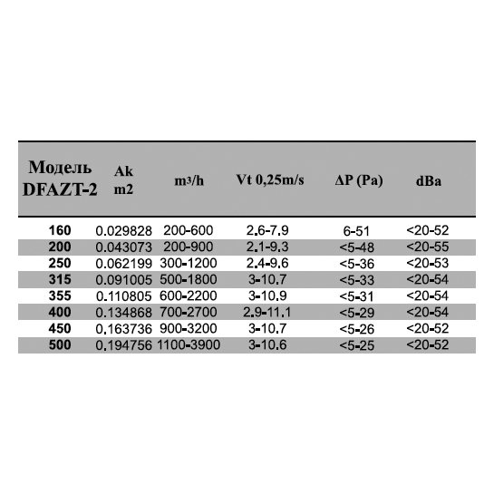 DFAZT-2-315 диффузор
