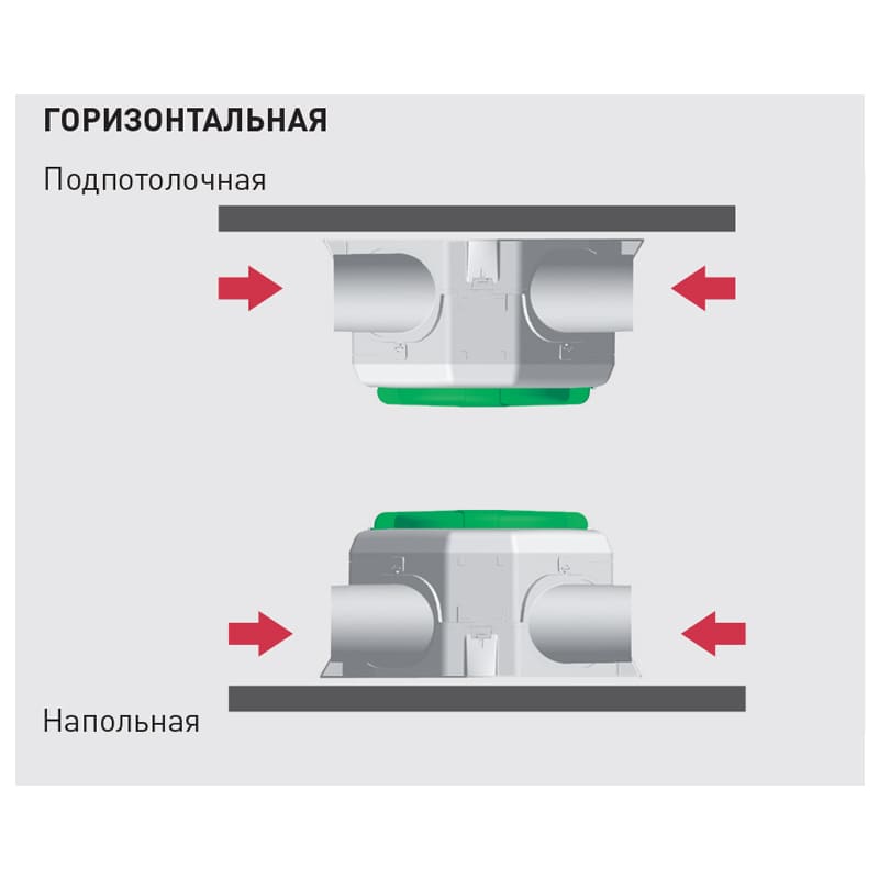 Мультизональный канальный вентилятор Soler Palau OZEO E ECOWATT 2