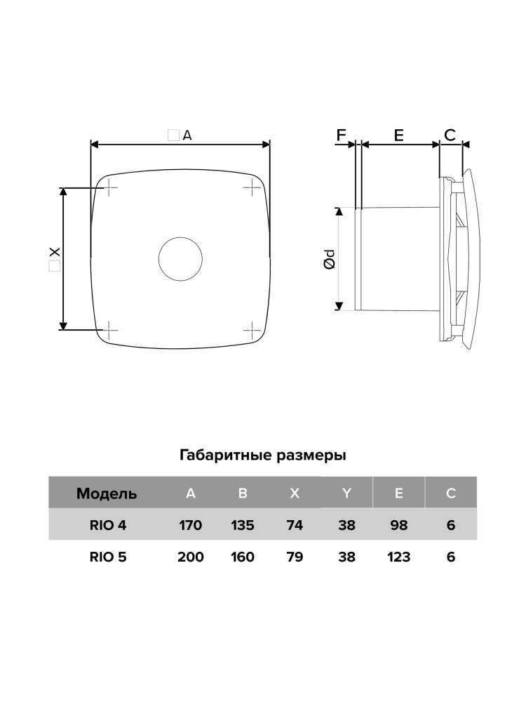 Вентилятор накладной RIO D125 обратный клапан Gray metal DICITI