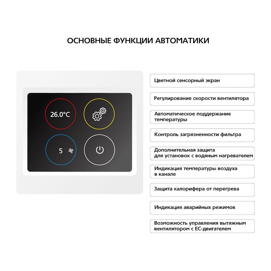 Приточная установка ФЬОРДИ ПРО ВПУ-300 ЕС/3-220/1-BLG-S