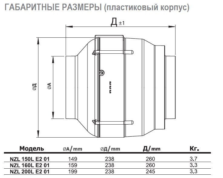 NZL-400 D2 01 вентилятор канальный — Габаритные размеры