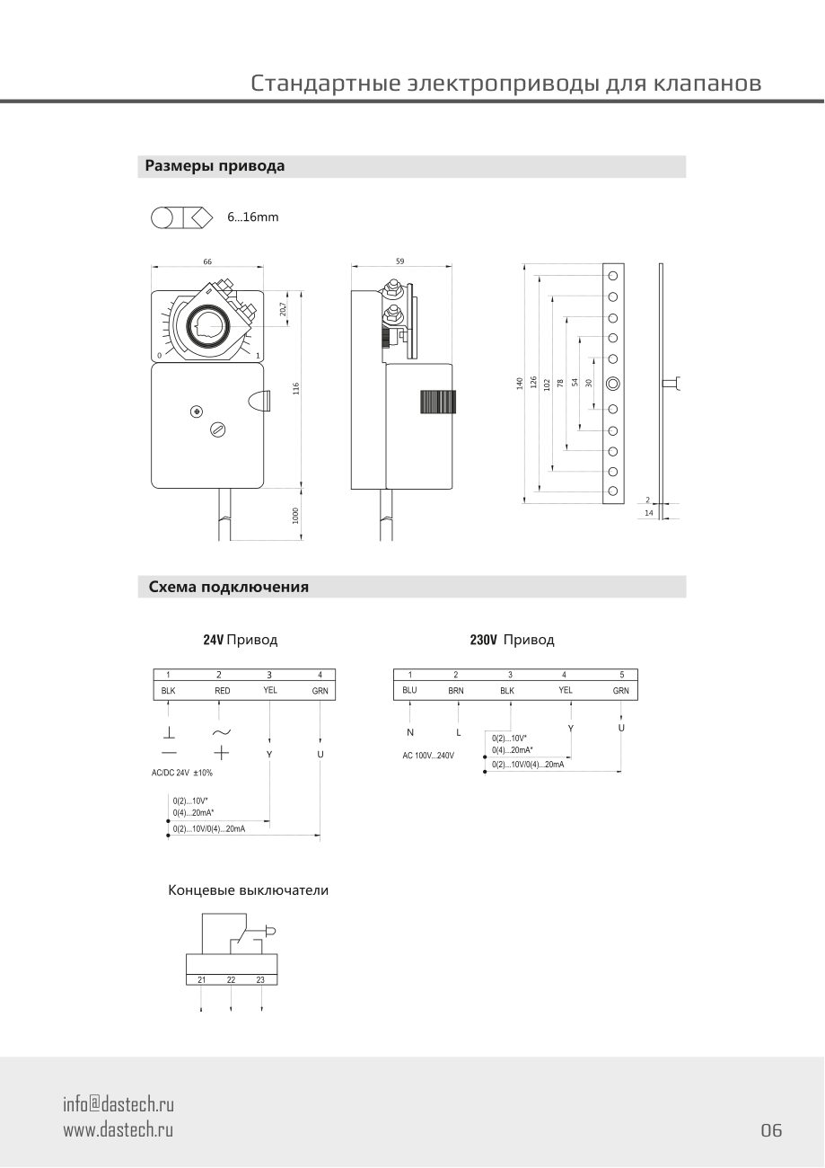 Размеры и схема подключения электропривода Dastech DA-02N220A-SR